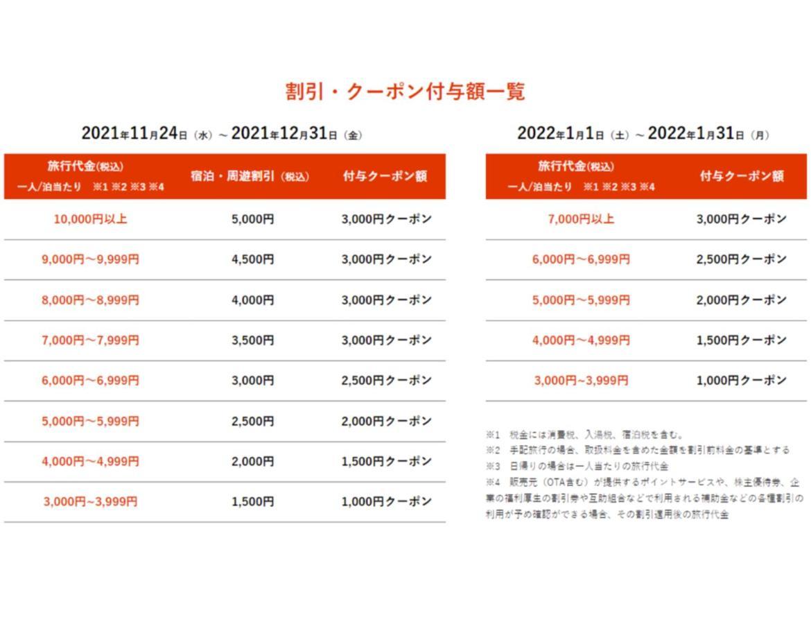 Best Western Plus Hotel Fino Osaka Kitahama Zewnętrze zdjęcie